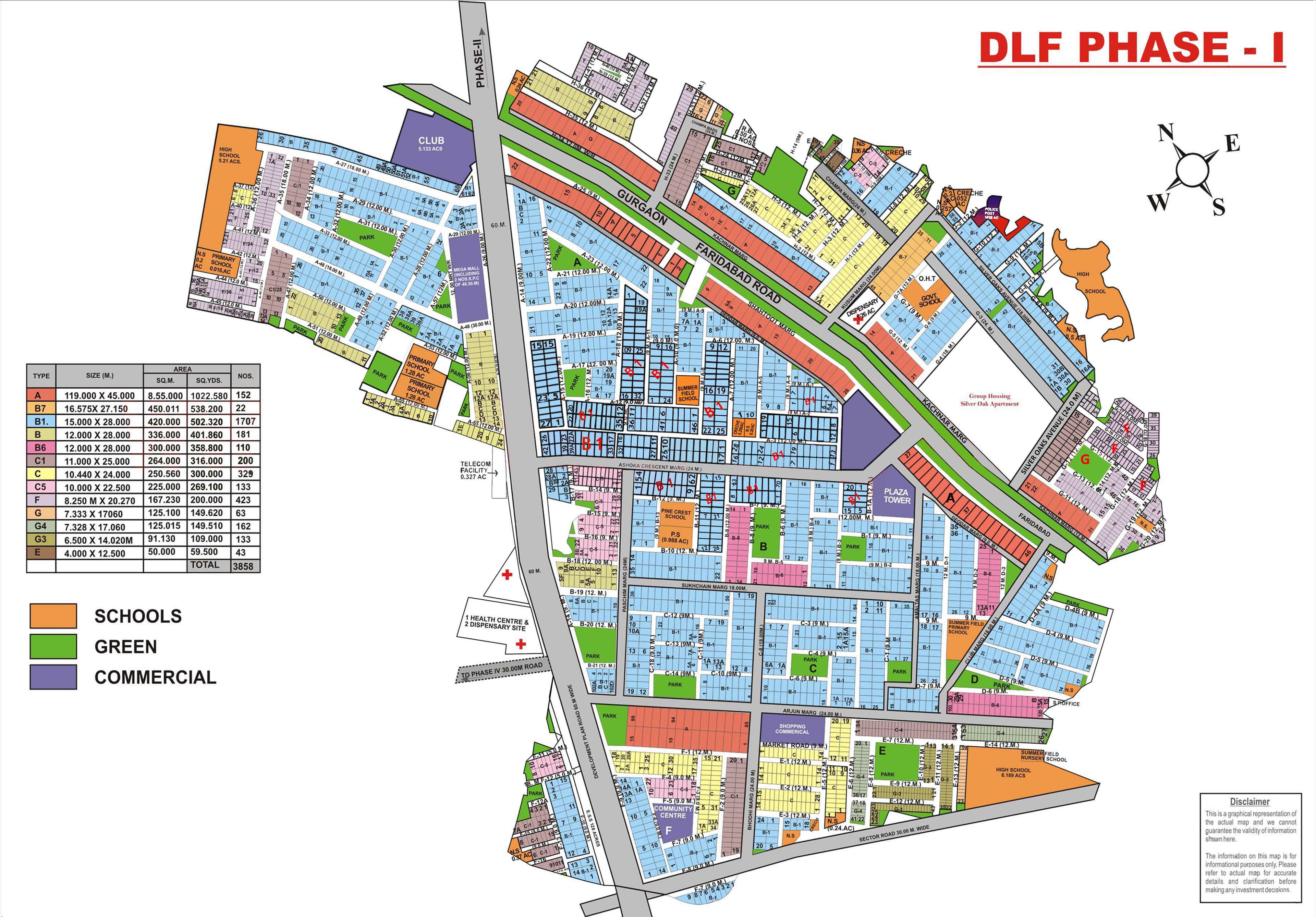 DLF Phase I — Overview