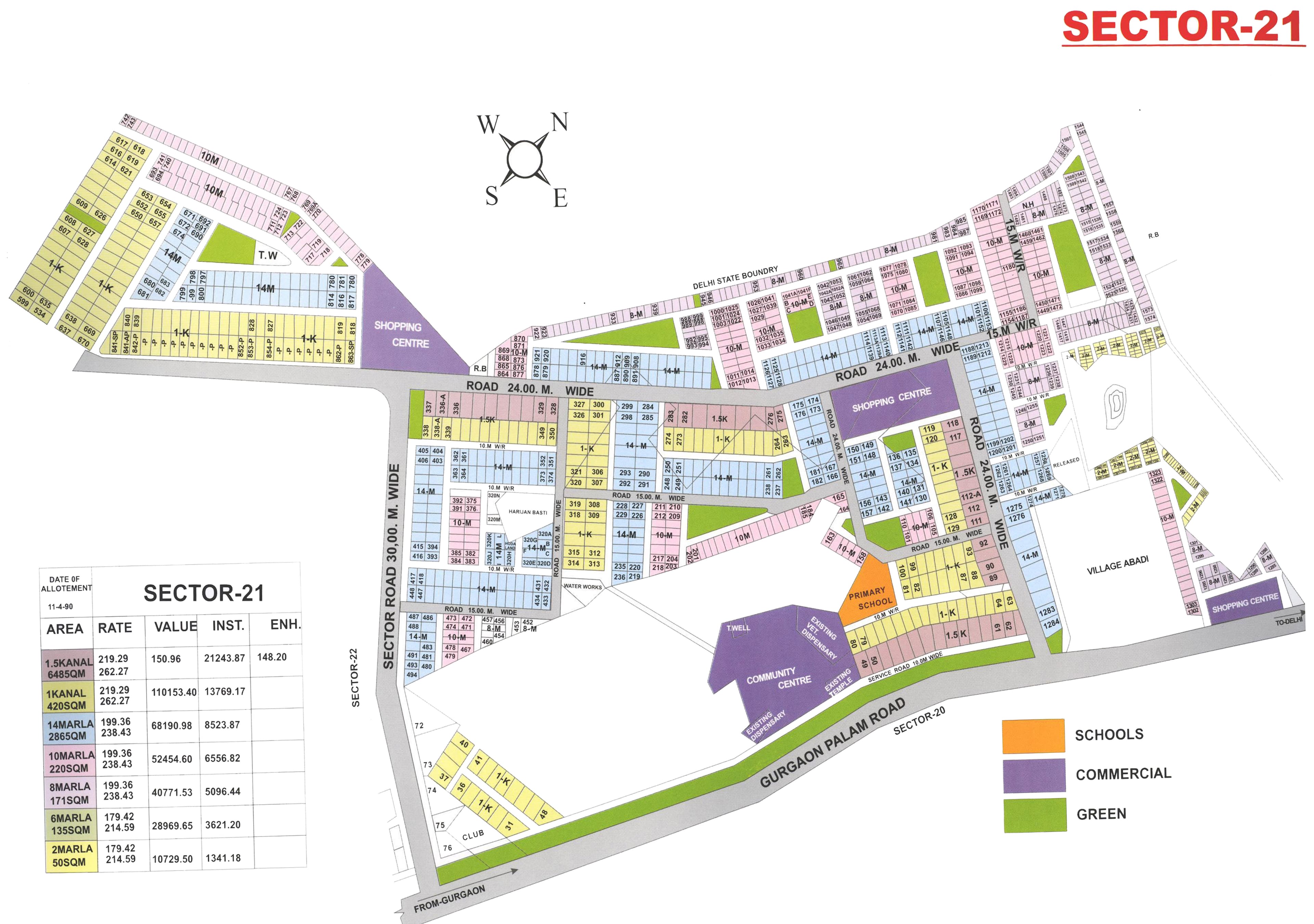 Sector 21 — Overview