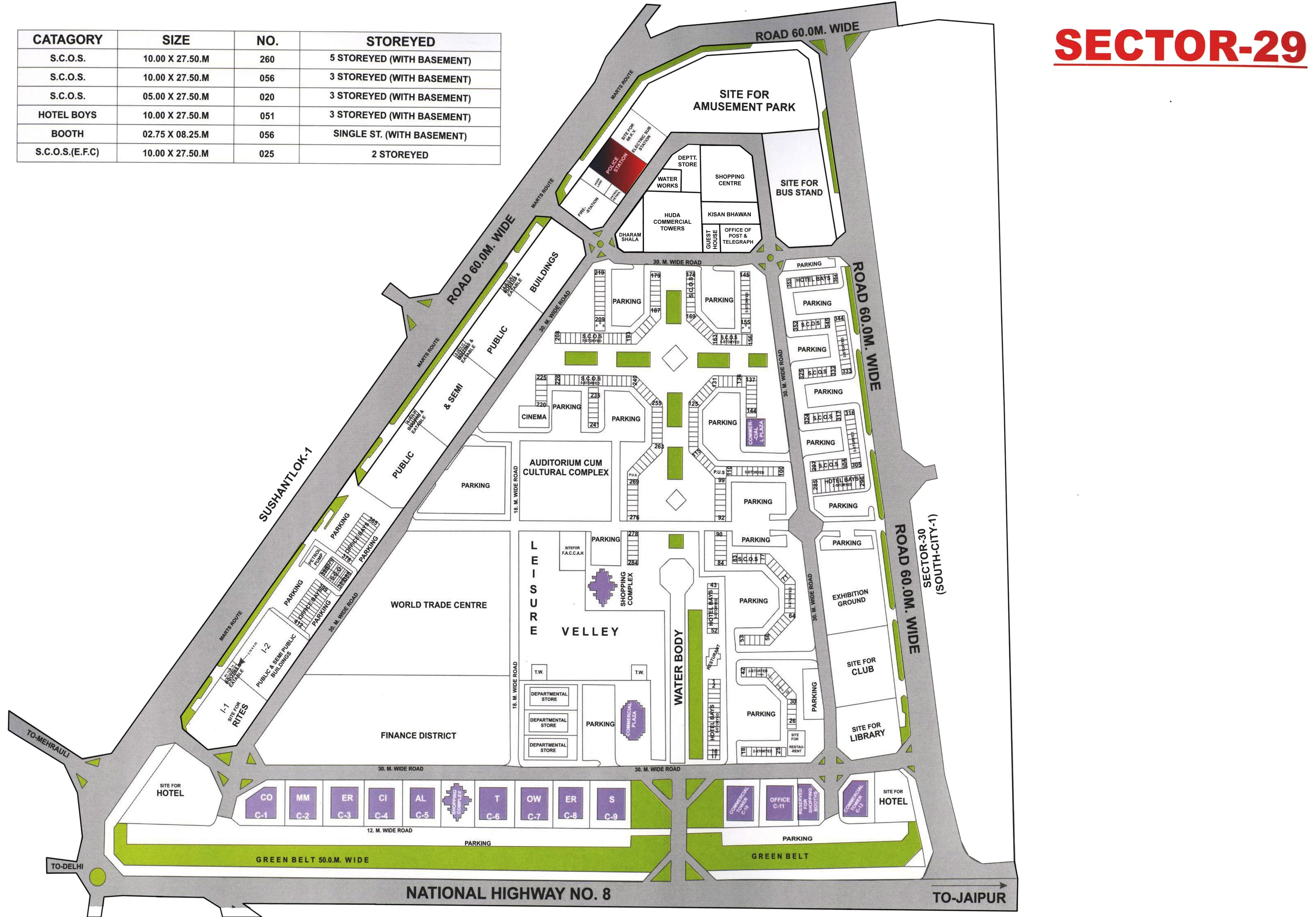Sector 29 — Overview