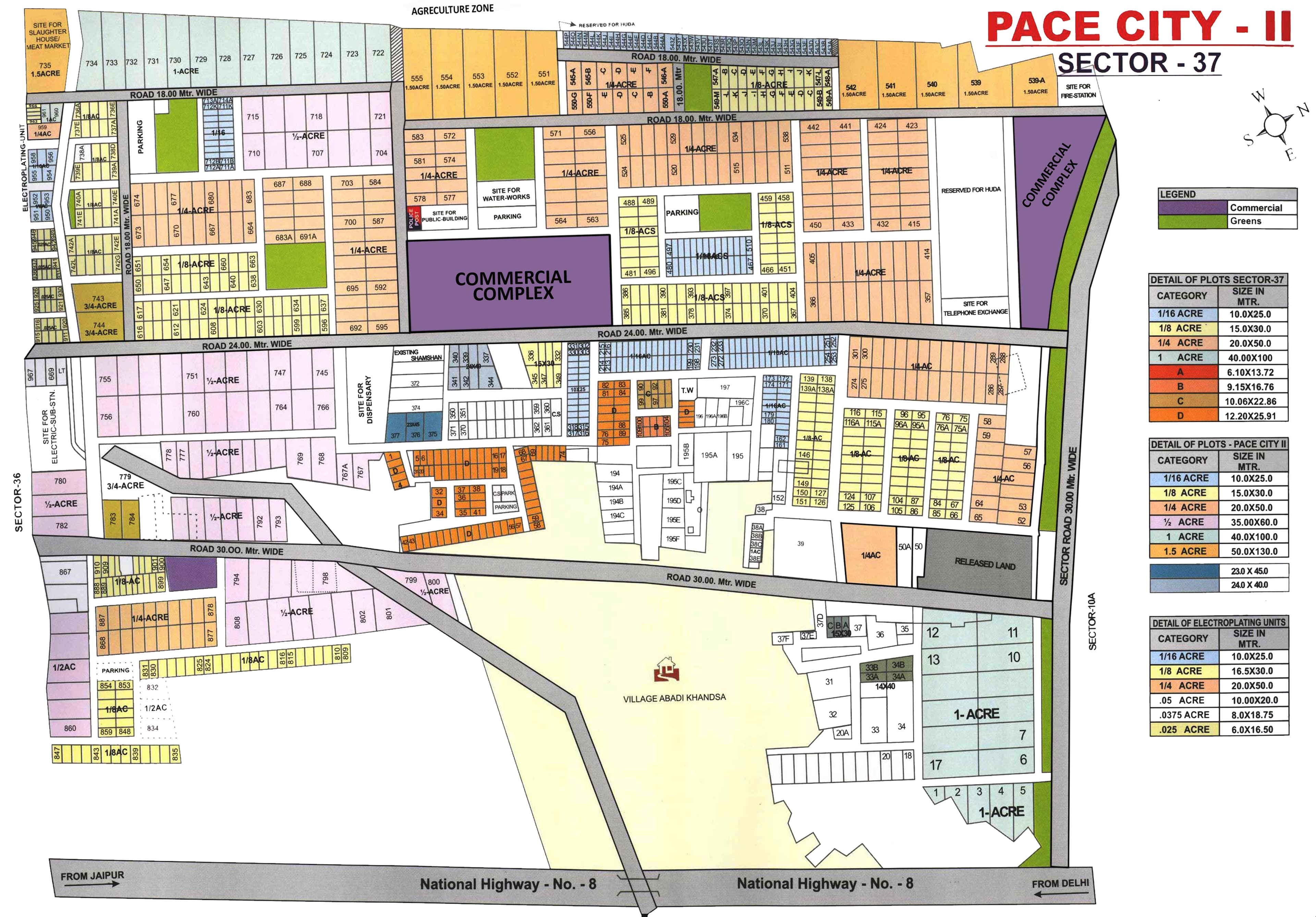Sector 37 — Overview
