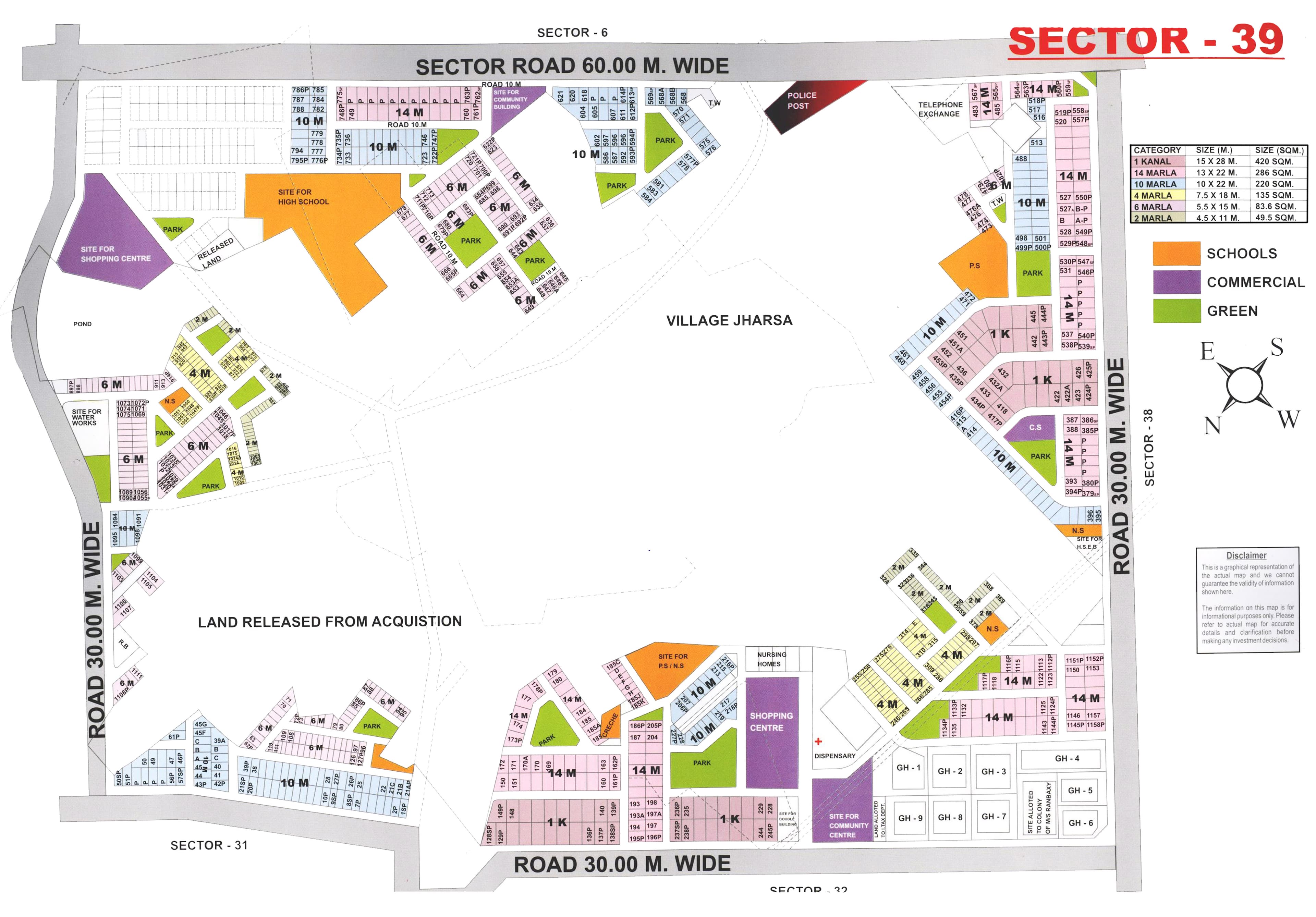 Sector 39 — Overview