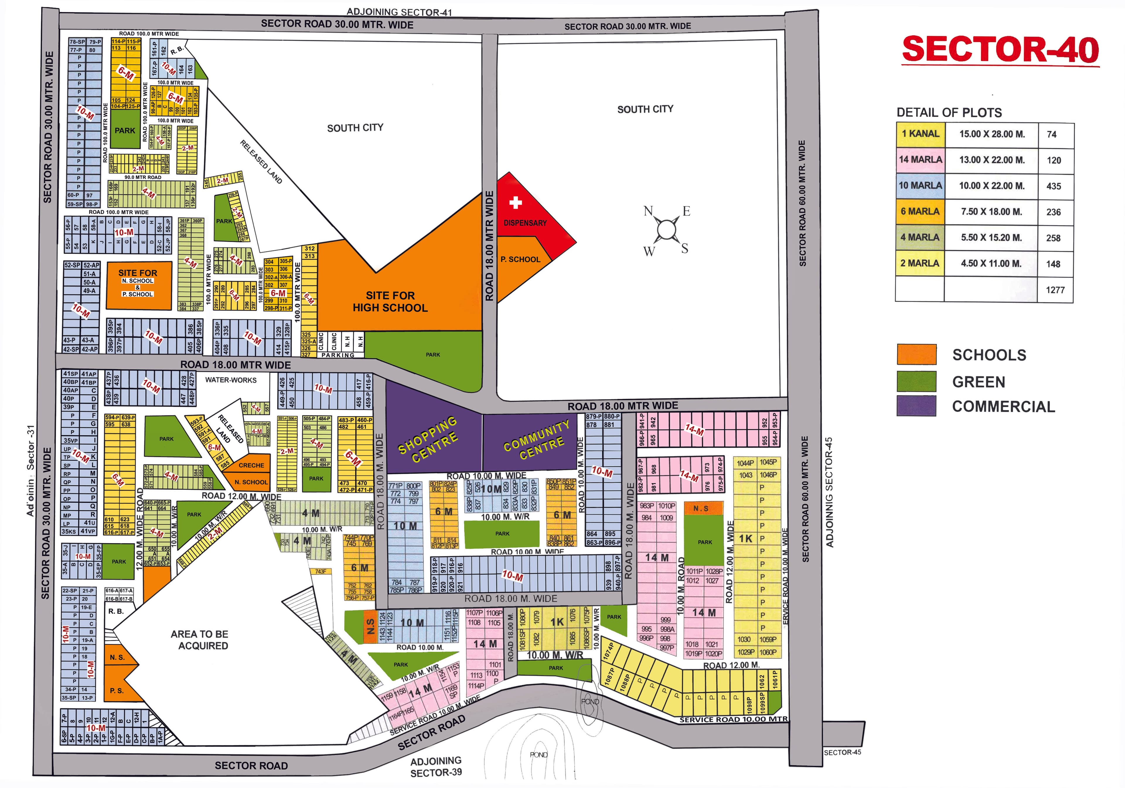 Sector 40 — Overview