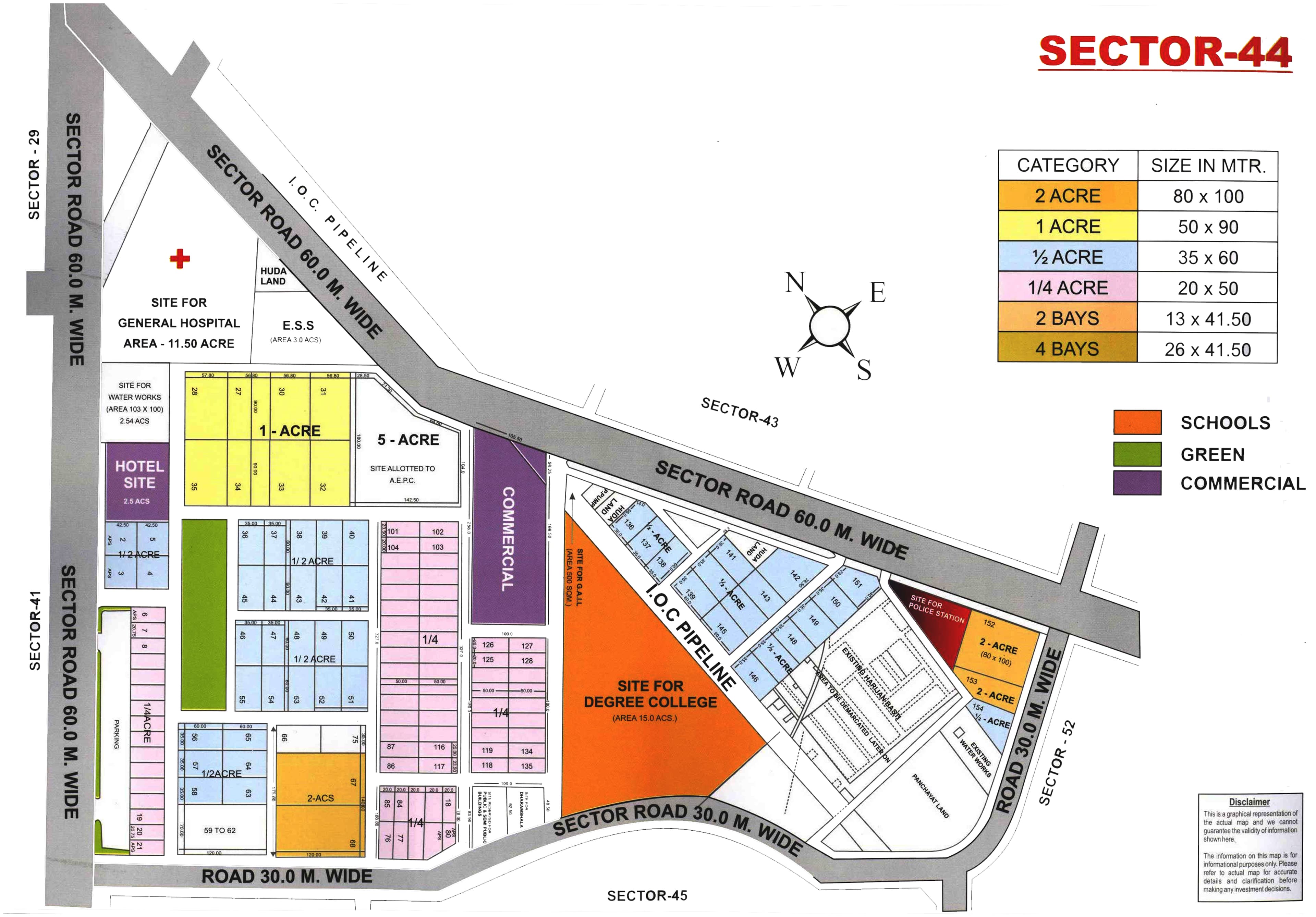 Sector 44 — Overview