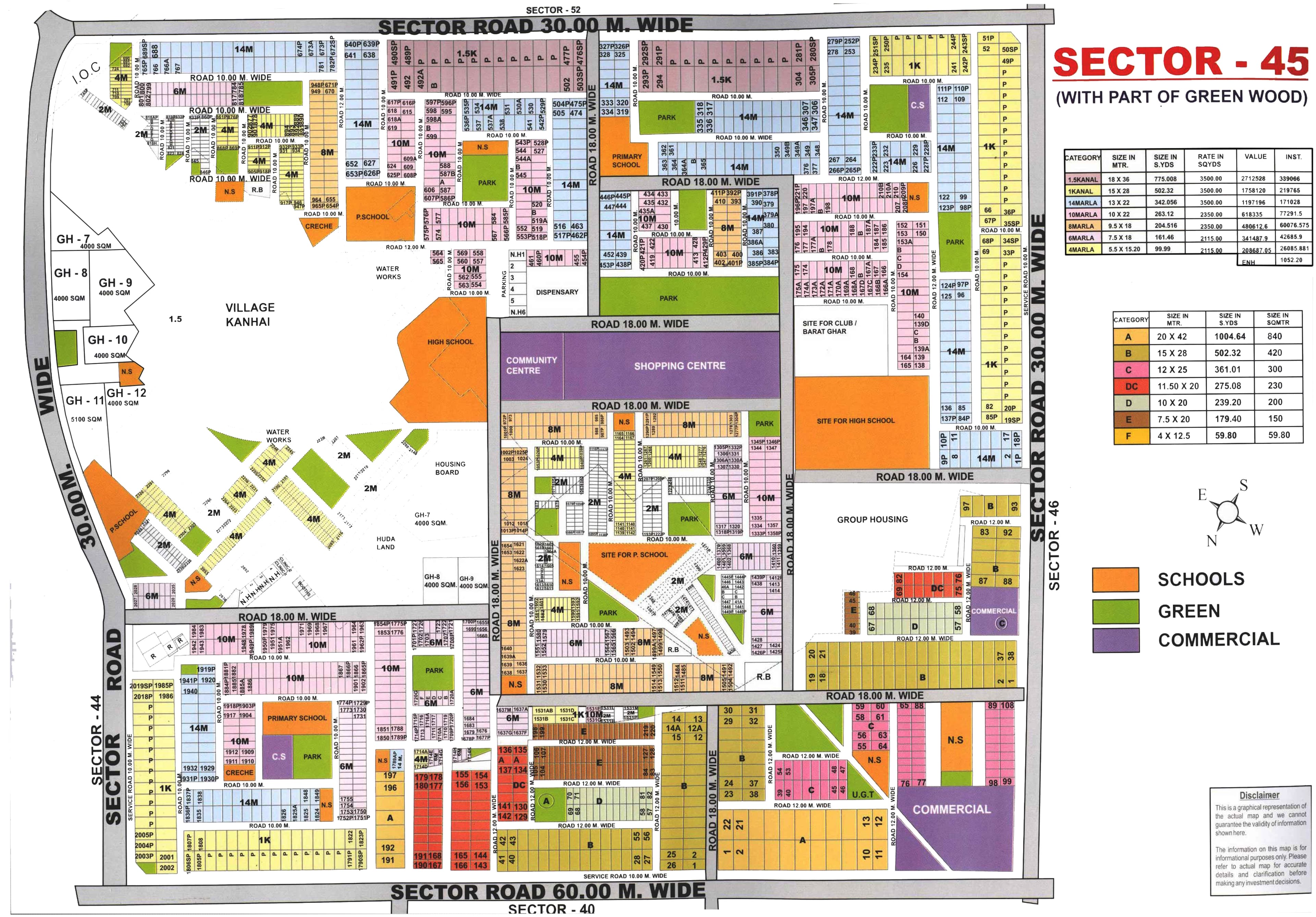Sector 45 — Overview