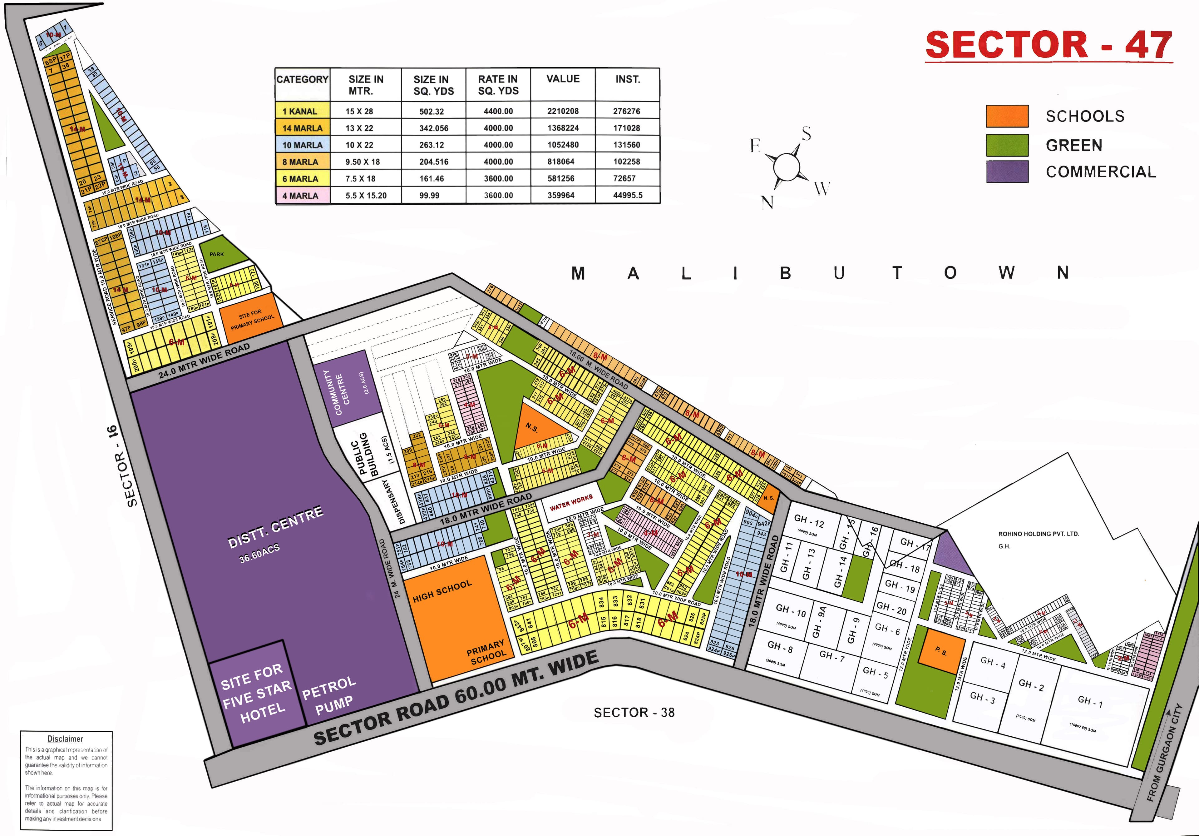 Sector 47 — Overview