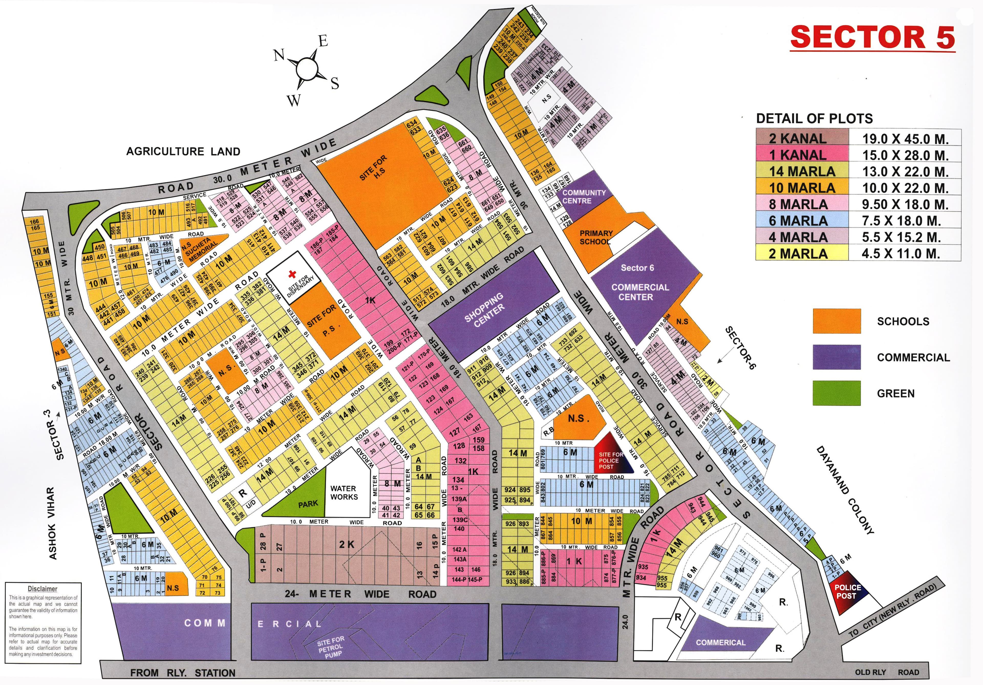 Sector 5 — Overview