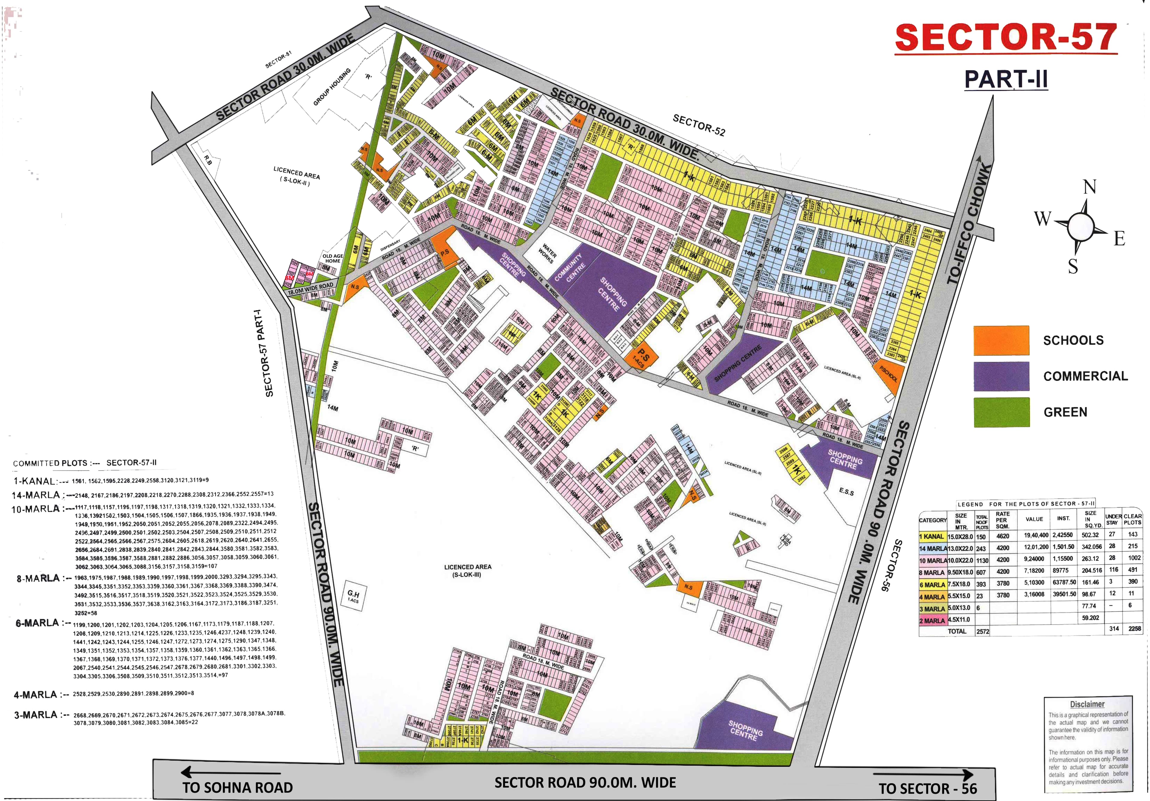 Sector 57 — Overview