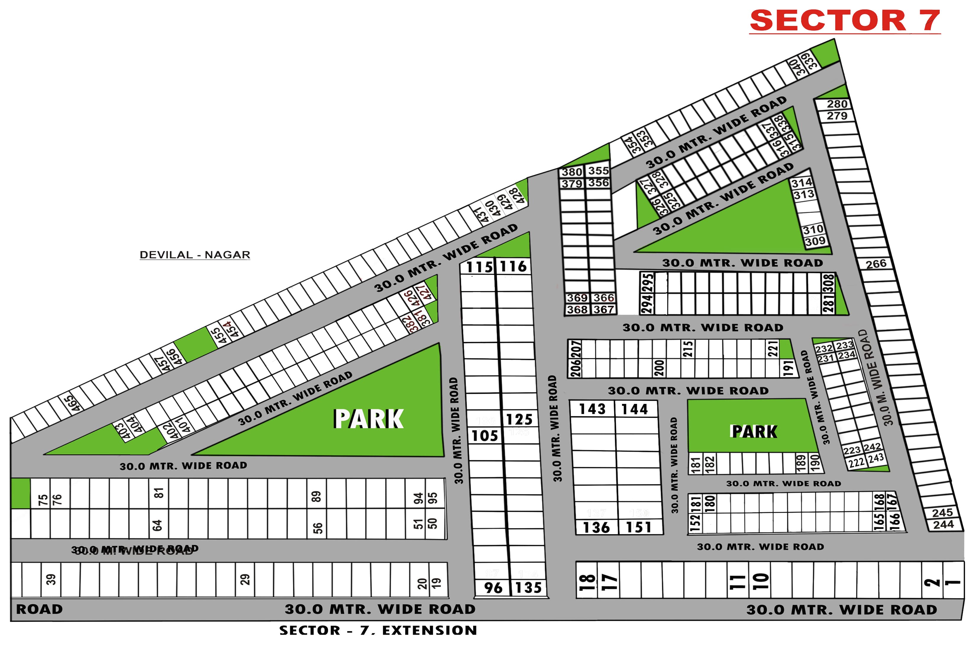 Sector 7 — Overview