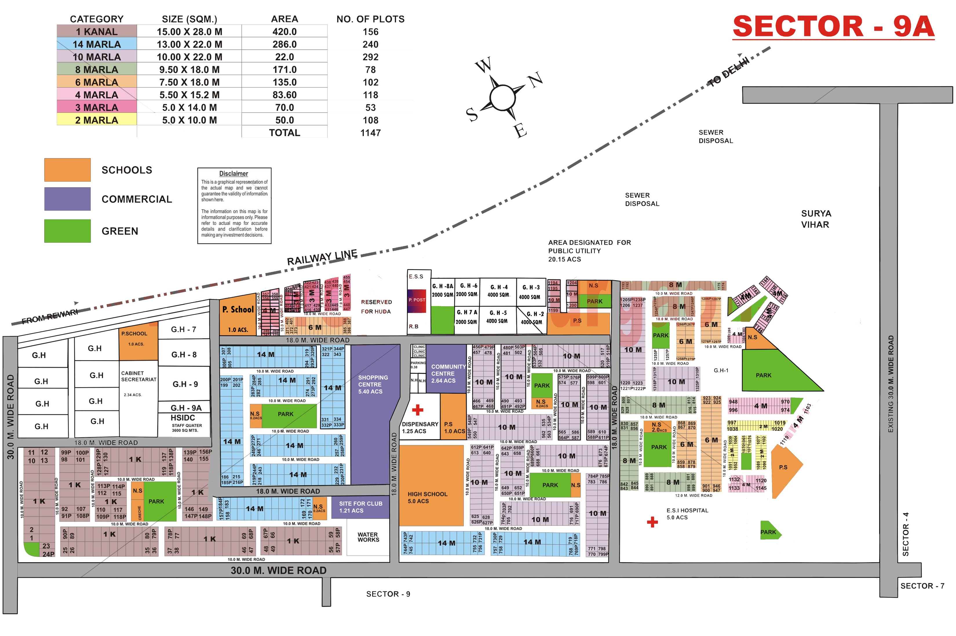 Sector 9A — Overview